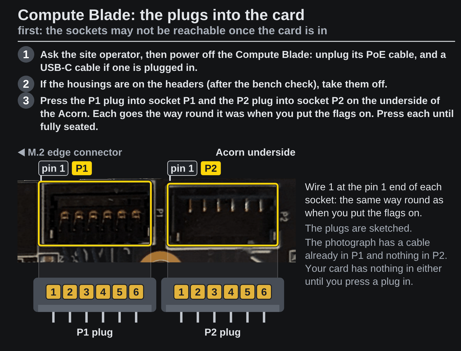Fitting on a Compute Blade, actions 1 to 3