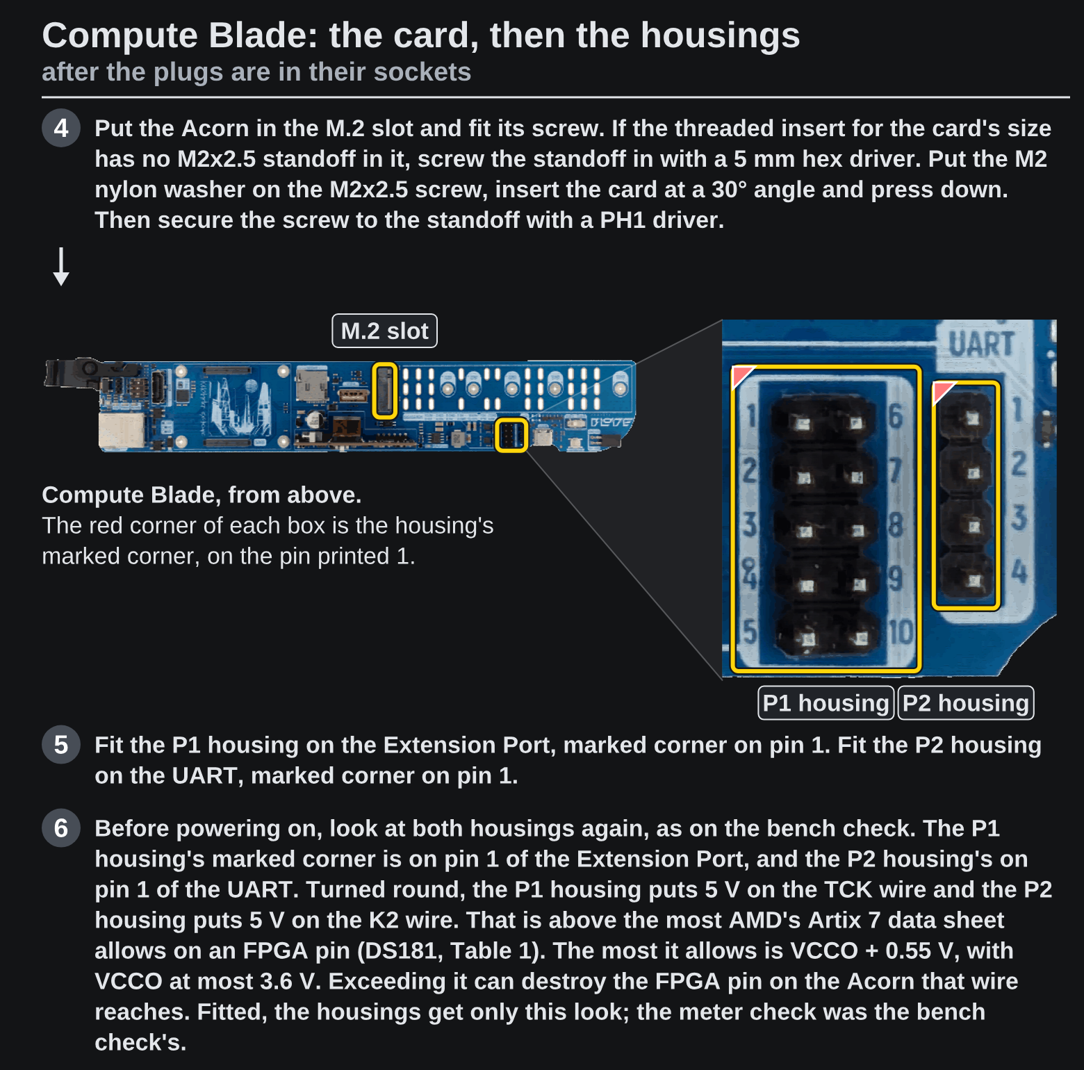 Fitting on a Compute Blade, actions 4 to 6