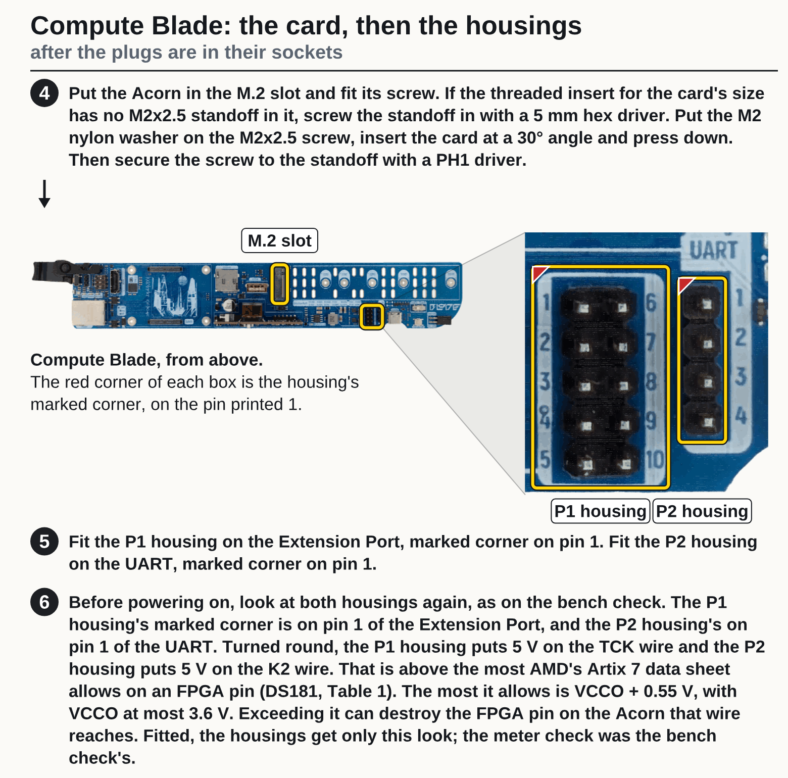 Fitting on a Compute Blade, actions 4 to 6